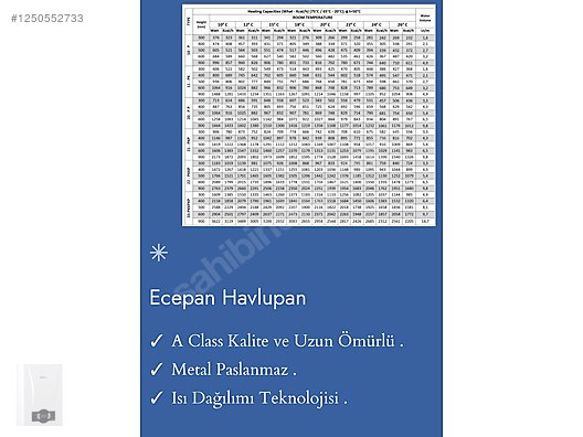 İkinci El ve Sıfır Alışveriş / Bahçe & Yapı Market / Yapı Malzemeleri / Isıtma / Petek & Havlupan