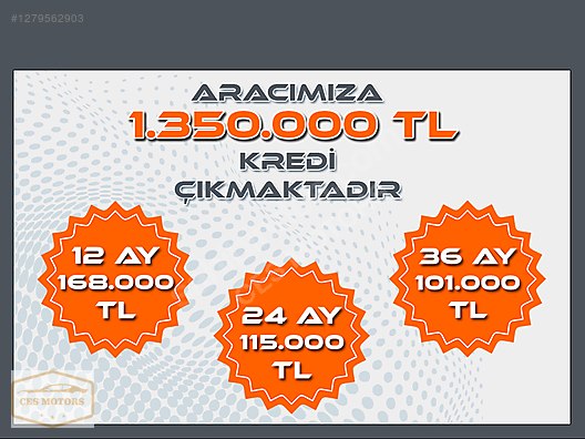 Vasıta / Arazi, SUV & Pickup / Volkswagen / Tiguan / 1.5 TSI  / R-Line