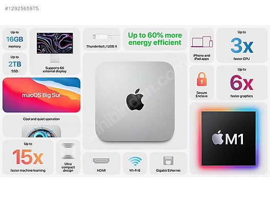 Apple / Mac Mini M1 Çip 8 CPU 8 GPU 8 GB RAM 256 GB SSD Gümüş ...