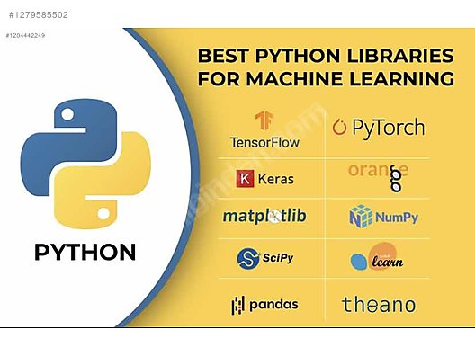 KODLAMA ÖDEV YARDIMI