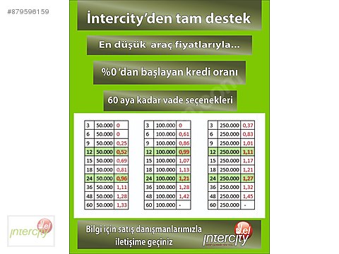 Intercity2 Premium