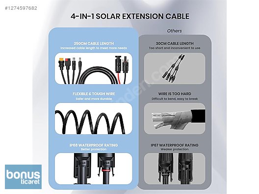 Güneş Enerjisi Sistemi - FLEXSOLAR 4 IN 1 CABLE GÜNEŞ ENERJİSİ İSTASYONU JENERATÖRÜ