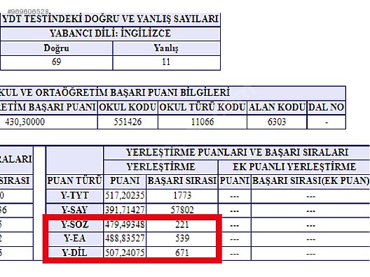 Tutors & Private Lessons / High School & College