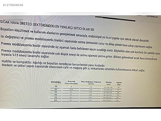 Used & Brand New Items / Garden & Home Improvement / Home Improvement / Heating / Open Area Heating