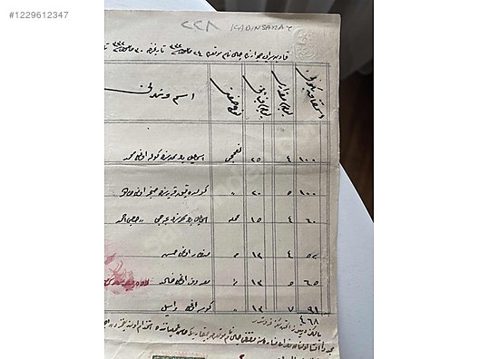 Sahibinden Antika Antika Belge