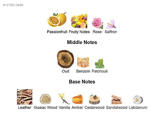 Used & Brand New Items / Beauty & Healthcare / Perfumes & Fragrances / Men