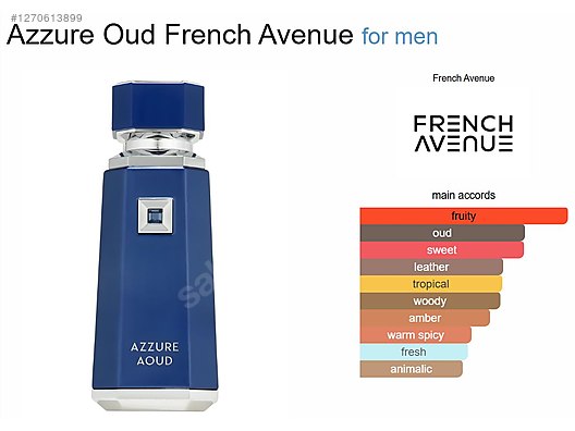 Used & Brand New Items / Beauty & Healthcare / Perfumes & Fragrances / Men