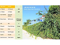 Cumhuriyet Mah Satilik Villa Fiyatlari Ve Villa Ilanlari Sahibinden Com Da