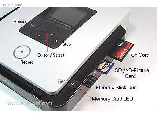 İkinci El ve Sıfır Alışveriş / Fotoğraf & Kamera / Video Kamera / Dijital Kamera / DVD, Blu-ray Kayıt