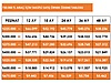 Vasıta / Otomobil / Volkswagen / Polo / 1.4 TDI / Comfortline