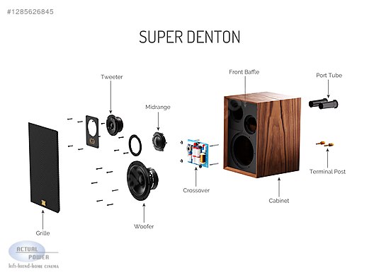Used & Brand New Items / Home Electronics / Home Audio / Speakers / Bookshelf
