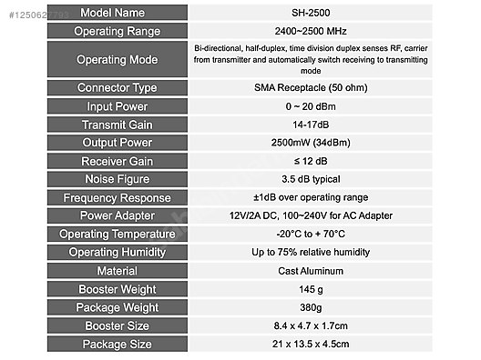 Sıfır Sinyal Yükselteci