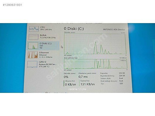 İkinci El İşlemci