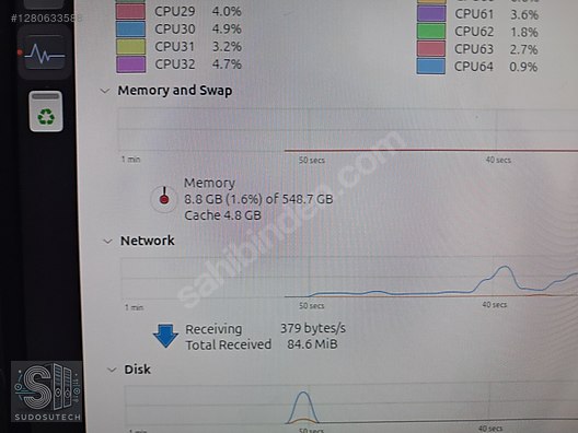 İkinci El ve Sıfır Alışveriş / Bilgisayar / Sunucu (Server) / Sunucular