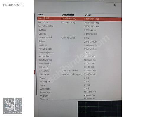 İkinci El ve Sıfır Alışveriş / Bilgisayar / Sunucu (Server) / Sunucular