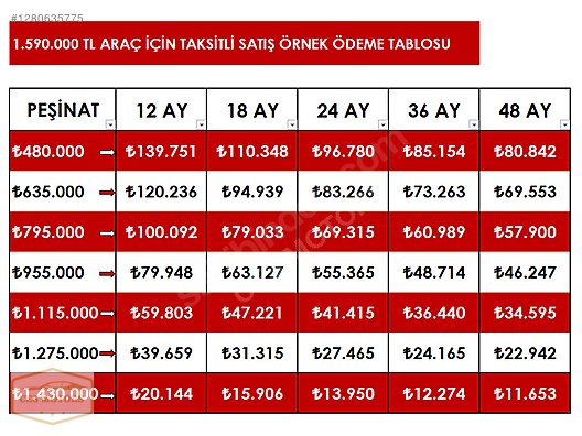 Vasıta / Arazi, SUV & Pickup / Opel / Mokka / 1.2 T / GS