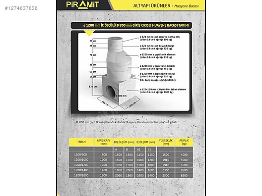 Used & Brand New Items / Garden & Home Improvement / Wholesale Lots