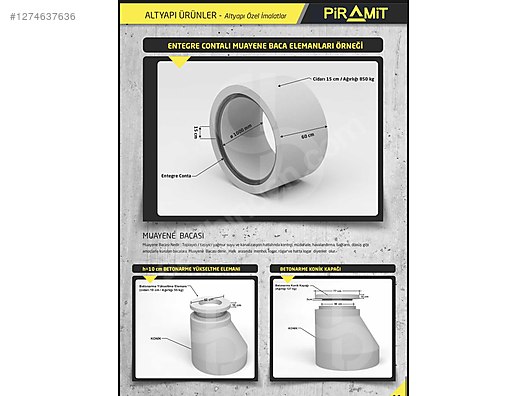 Used & Brand New Items / Garden & Home Improvement / Wholesale Lots