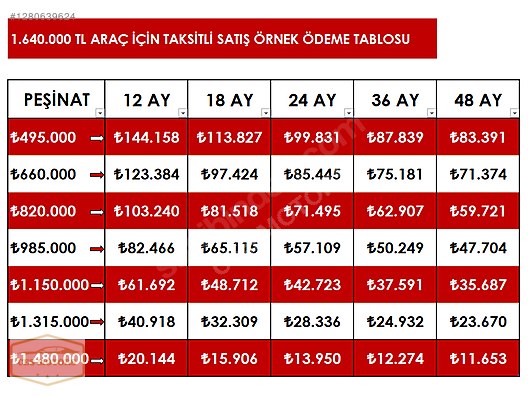 Vasıta / Otomobil / Mercedes-Benz / E Serisi / E 200 CGI / BlueEfficiency Elegance