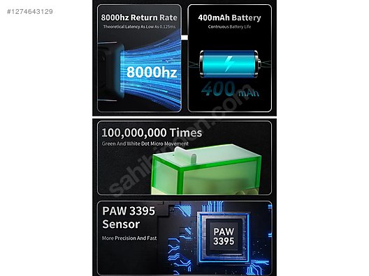 Used & Brand New Items / Gaming & Gamers Exclusive / Gaming Equipment / Gaming Mouse