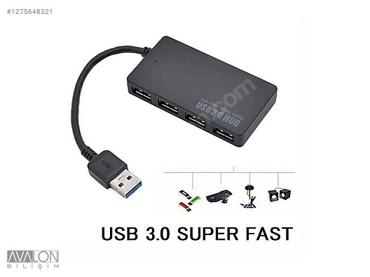 Used & Brand New Items / Computers / Peripherals / USB Duplicators