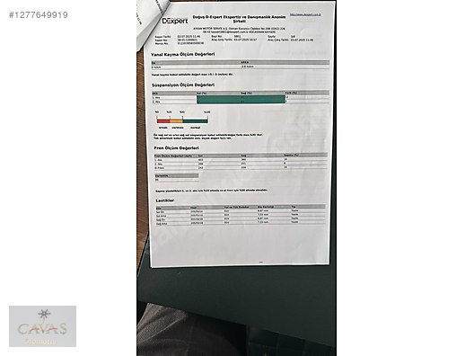 Beyaz Audi A3 Otomatik