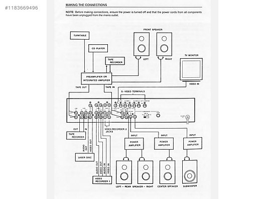 ROTEL Surround Sound Processor RSP-960AX - Rotel Pre Amfiler ...