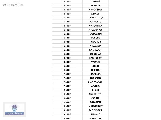 MARKABİZDE - HER SINIFTAN TESCİLLİ, SEÇİLİ MARKALAR 10.000 TL - Satılık Marka İlanları sahibinden.com'da