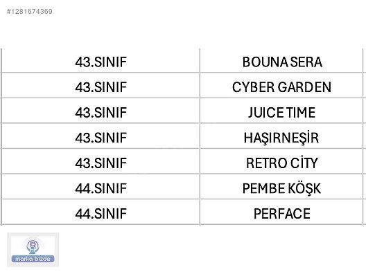 MARKABİZDE - HER SINIFTAN TESCİLLİ, SEÇİLİ MARKALAR 10.000 TL - Satılık Marka İlanları sahibinden.com'da