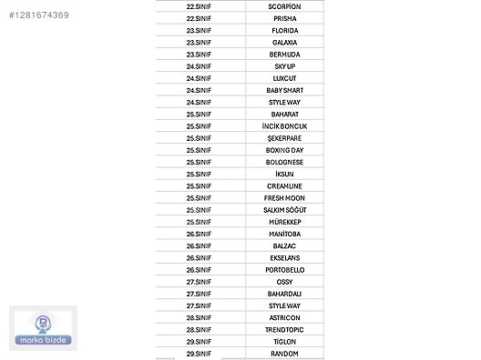 MARKABİZDE - HER SINIFTAN TESCİLLİ, SEÇİLİ MARKALAR 10.000 TL - Satılık Marka İlanları sahibinden.com'da