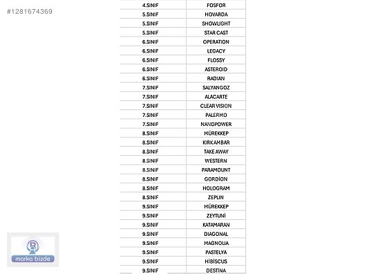 MARKABİZDE - HER SINIFTAN TESCİLLİ, SEÇİLİ MARKALAR 10.000 TL - Satılık Marka İlanları sahibinden.com'da