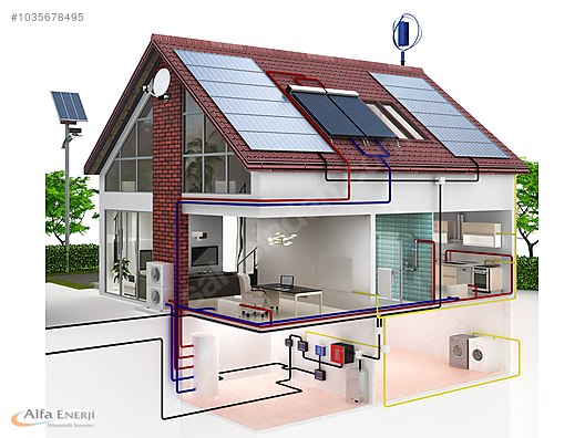 Güneş Enerjisi Sistemi - ALFA ENERJİ İKLİMSA MUĞLA BÖLGE BAYİ GÜNEŞ ENERJİSİ PV