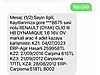 Vasıta / Otomobil / Renault / Clio / 1.6 / Dynamique