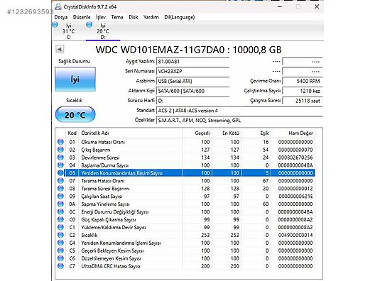 Used & Brand New Items / Computers / Peripherals / External HDDs