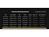Vasıta / Otomobil / Ford / Focus / 1.6 TDCi / Trend X