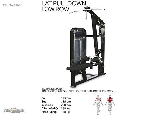 İkinci El ve Sıfır Alışveriş / Spor / Toplu Satış