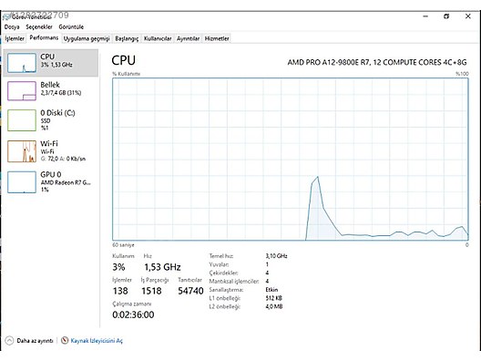 İkinci El ve Sıfır Alışveriş
