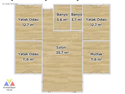 Tek Katlı 3+1 Çelik Ev Modelleri