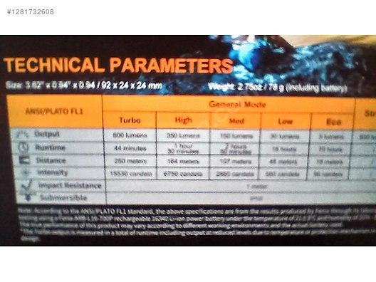 İkinci El ve Sıfır Alışveriş / Spor / Doğa Sporları / Dağcılık & Tırmanış / Teknik Malzemeler / Fener