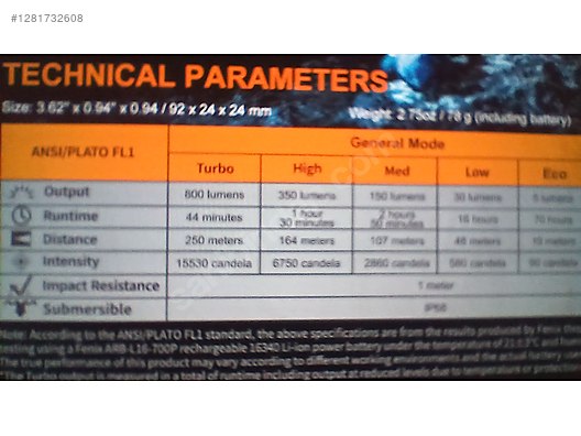 İkinci El ve Sıfır Alışveriş / Spor / Doğa Sporları / Dağcılık & Tırmanış / Teknik Malzemeler / Fener