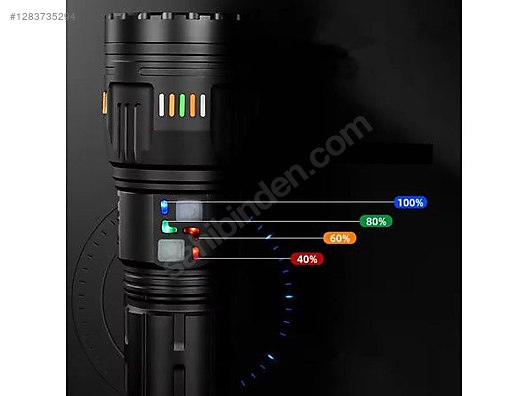 Used & Brand New Items / Electronics / Laser Pointers & Flashlights