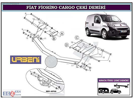 Fiat Fiorino Cargo, Exteriors