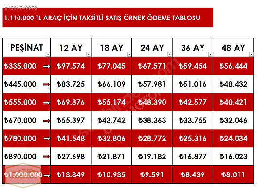 Vasıta / Otomobil / Mazda / 3 / 1.5 SkyActive-G / Power