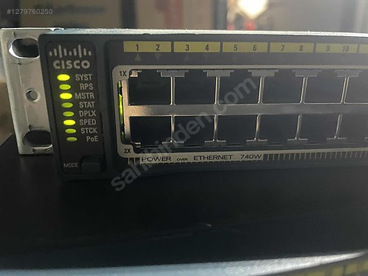 Switch, Hub & Splitter Fiyatları