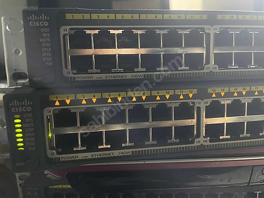 Switch, Hub & Splitter