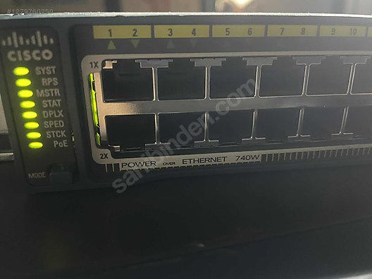 İkinci El Switch, Hub & Splitter