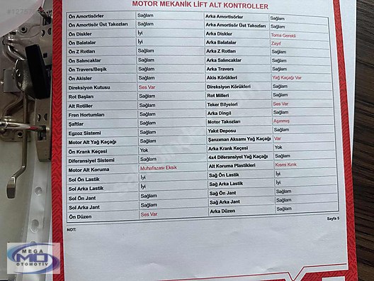 Vasıta / Otomobil / Volkswagen / Passat / 1.4 TSI BlueMotion / Trendline