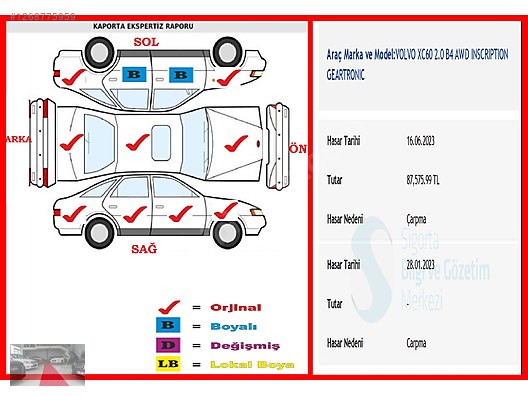 Vasıta / Arazi, SUV & Pickup / Volvo / XC60 / 2.0 B4 / Inscription 