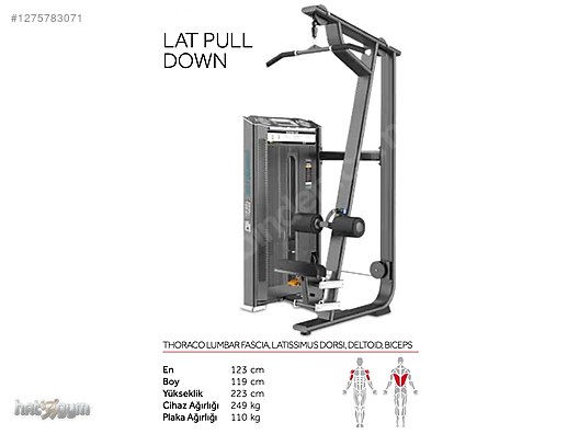 İkinci El ve Sıfır Alışveriş / Spor / Toplu Satış