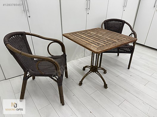 Used & Brand New Items / Garden & Home Improvement / Wholesale Lots